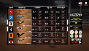 Hướng Dẫn Chơi Game Nhanh Đua Chó Tại V9BET Thắng Thưởng Cực Đỉnh